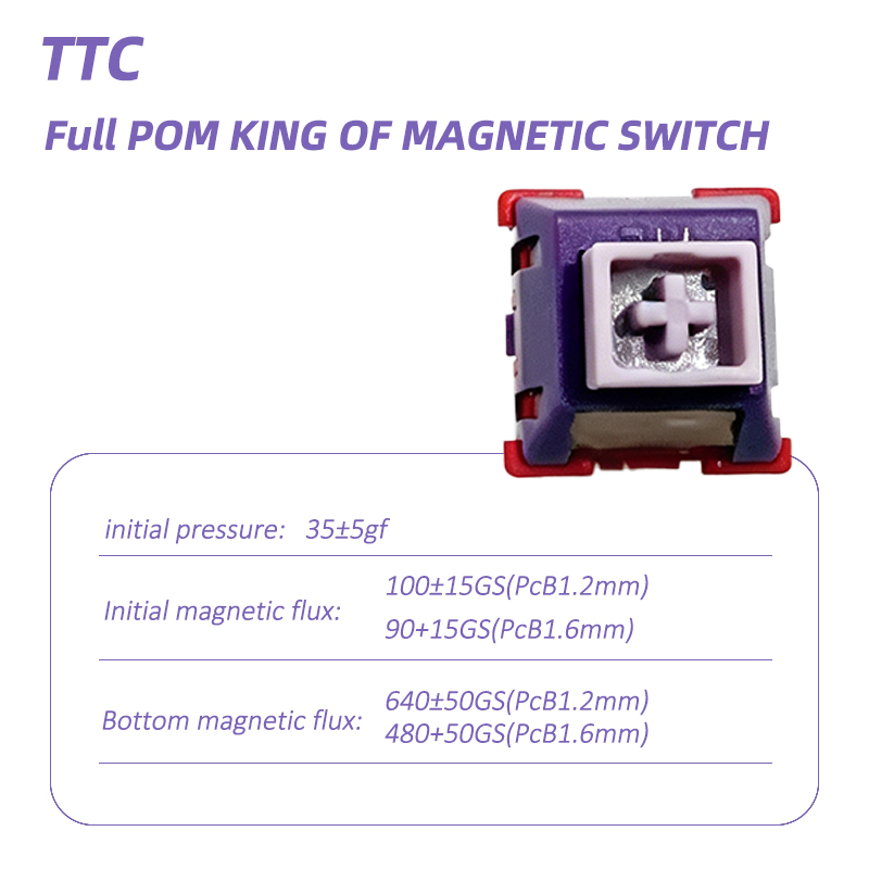 Esports Gaming Kings - TTC Full POM King Of Magnetic