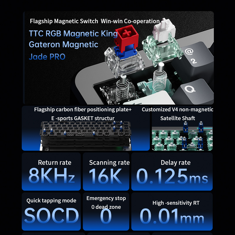 FL · ESPORTS GEO65HE Keyboard  - Esports Gaming Kings ulasan dan harga