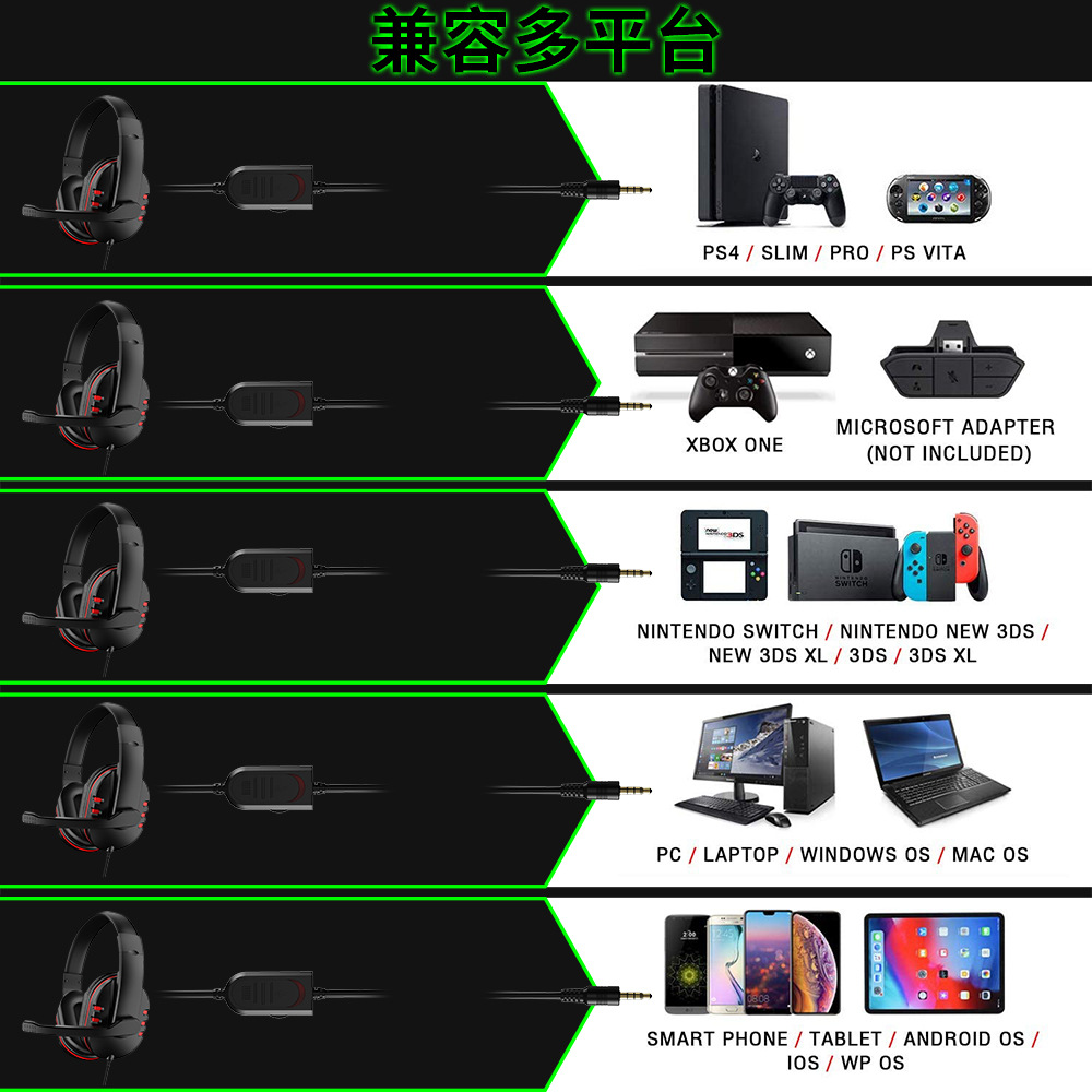 Headphone Gaming Berkabel 3.5M - Esports Gaming Station ulasan dan harga