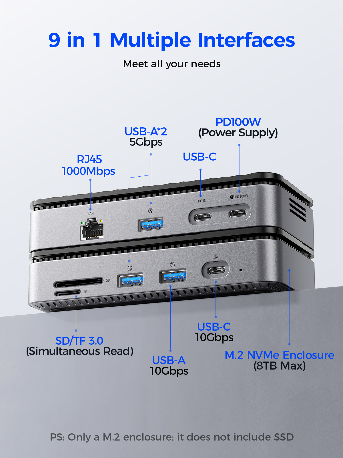 ORICO USB C Display Hub 10Gbps - Esports Gaming Station ulasan dan harga