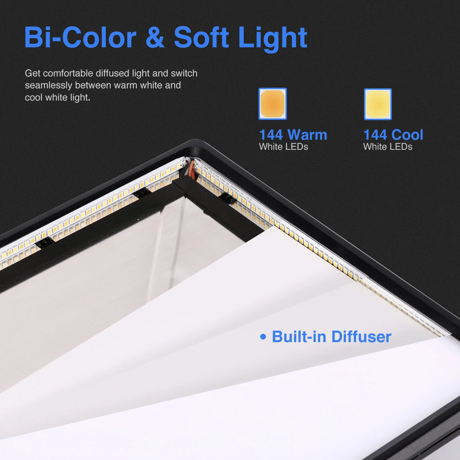 Panel Lampu Video LED Besar Ne - Led Light Panel Stream ulasan dan harga